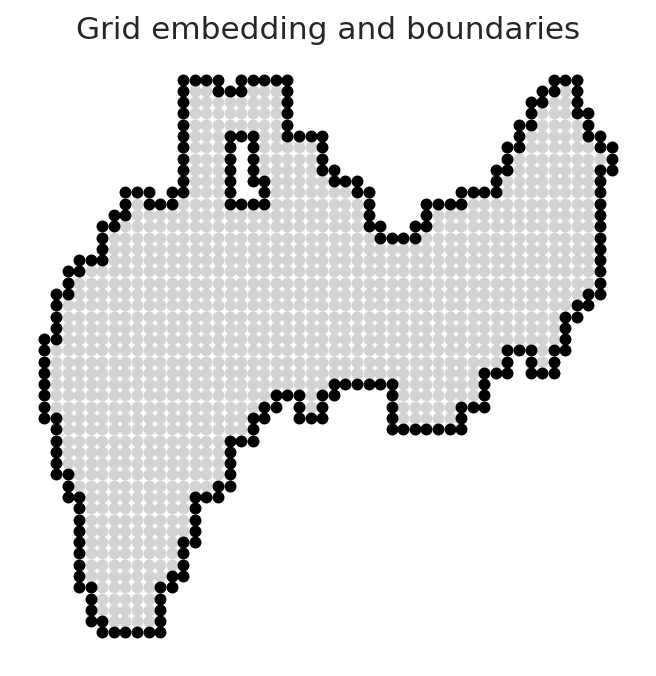 ../_images/notebook_Basics_on_scRL_19_0.png